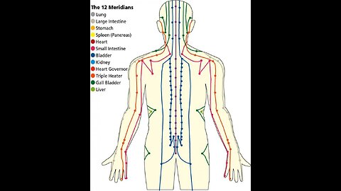 CymaTones: Frequencies for Wellness