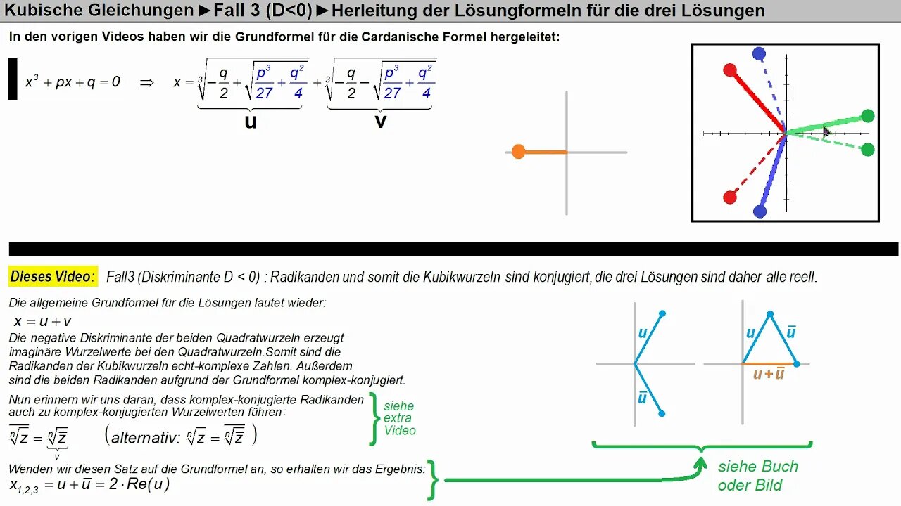 Kubische Gleichungen ► Fall 3 ► Herleitung der Lösungsformel für Fall 3