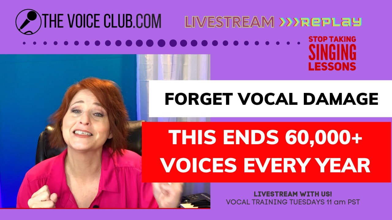 What NO ONE tells you about vocal damage; polyps, nodules and reflux, & loosing your voice forever