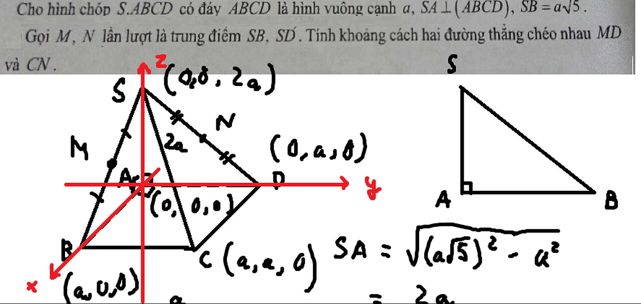 Toán 12: Tọa độ hóa: Cho hình chóp S.ABCD có đáy ABCD là hình vuông a, SA⊥(ABCD)