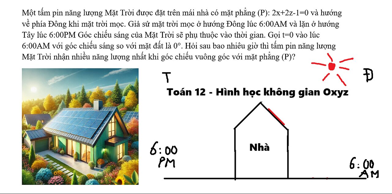 Toán thực tế lớp 12: Một tấm pin năng lượng Mặt Trời được đặt trên mái nhà có mặt phẳng : 2x+2z-1=0