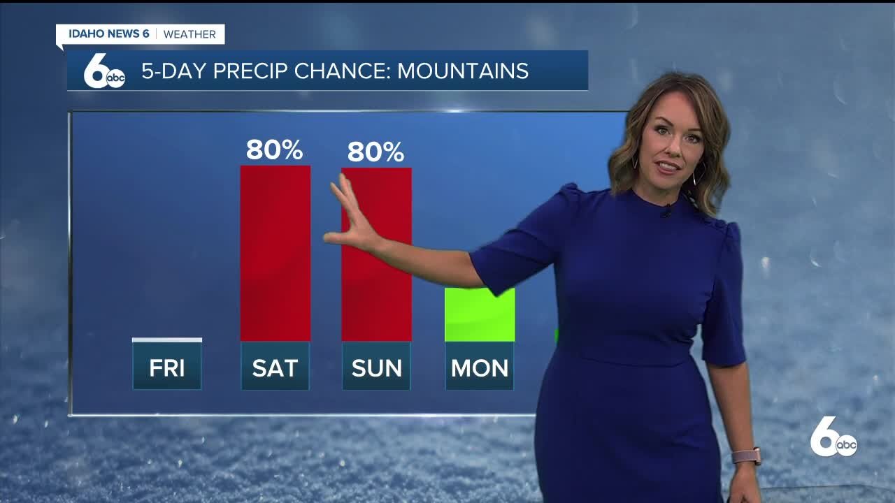 Rachel Garceau's Idaho News 6 forecast 4/23/21