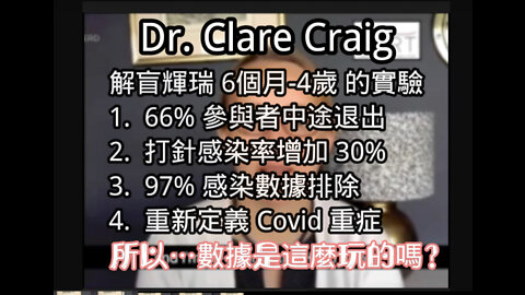 您關心幼兒疫苗嗎？ 讓Dr. Clare Craig 為您解盲輝瑞公司提供給美國FDA有關6個月-4歲幼兒的疫苗數據，其內幕簡直是瞠目咋舌！