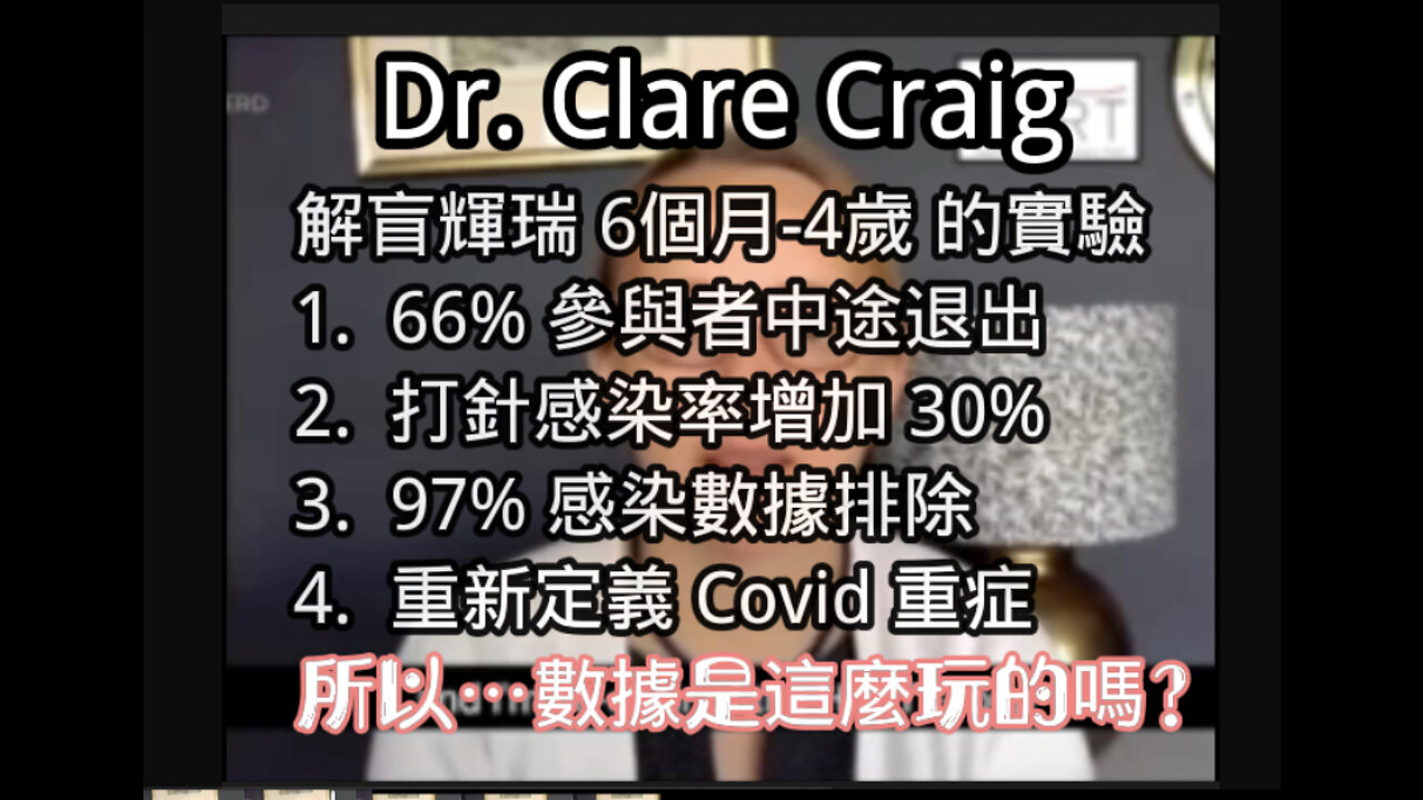 您關心幼兒疫苗嗎? 讓Dr. Clare Craig 為您解盲輝瑞公司提供給美國FDA有關6個月-4歲幼兒的疫苗數據,其內幕簡直是瞠目咋舌!