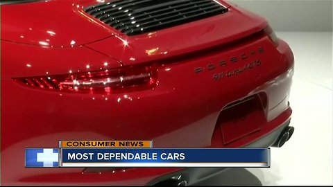 Consumer News Monday morning