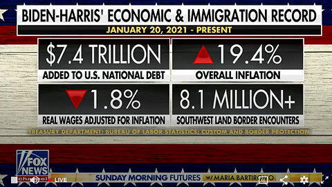 FOR YOUR CONVENIENCE IN ONE HANDY CHART: the Biden-Harris economic and immigration record