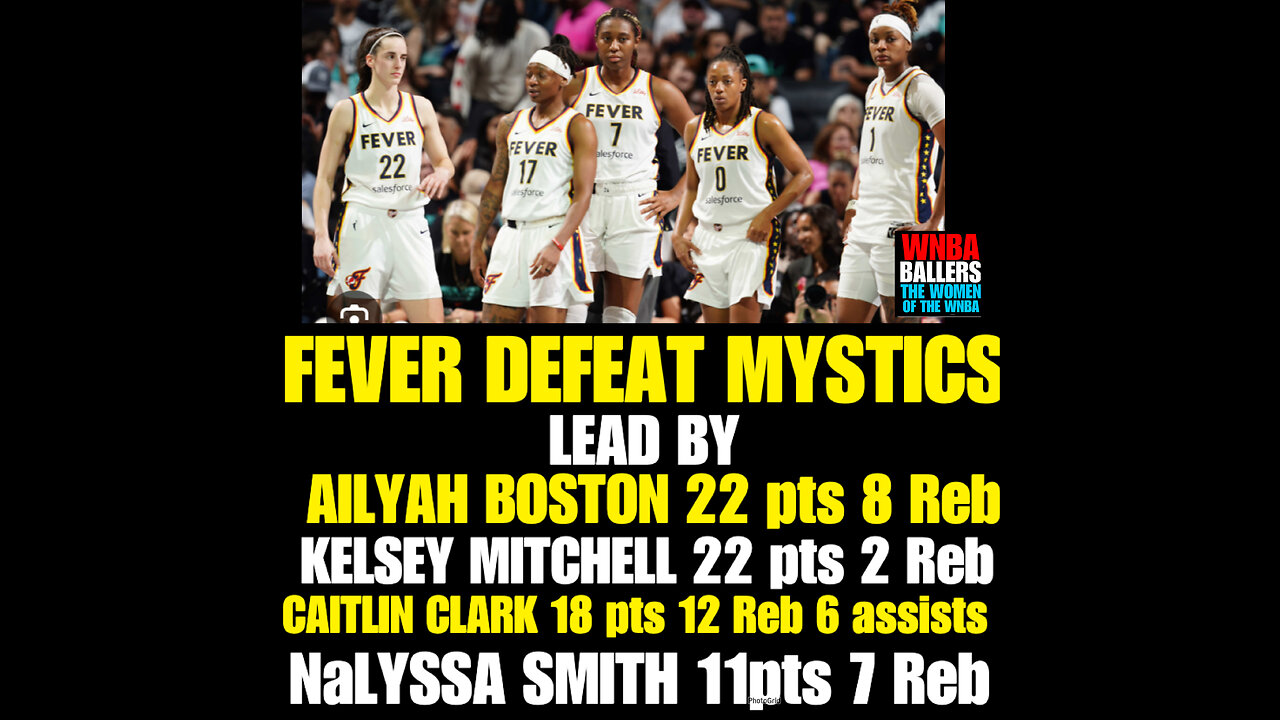 RBS Ep #82 Mitchell, Boston score 22, Fever top Mystics 88-81 for third straight win…..