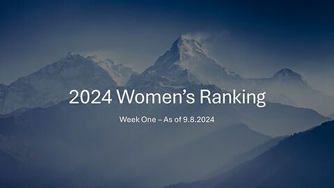 Top 25 Women's Teams - Week One of Games in the Books