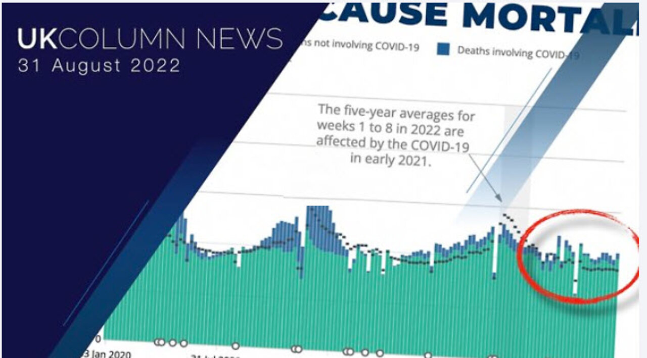 UK Column News - 31st August 2022