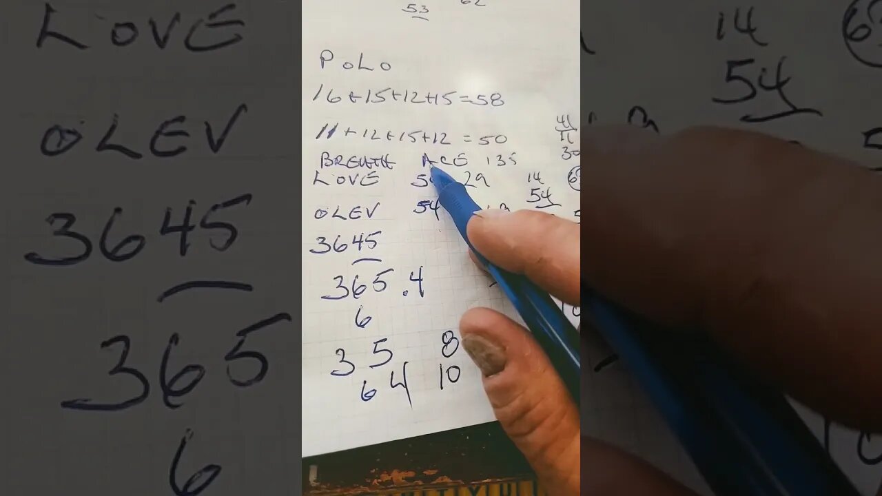 LOVE IN THE SUN JUPITER VENUS ALEPH IN THE HOUSE OF BEIT