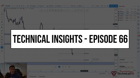 Forex Market Technical Insights - Episode 66