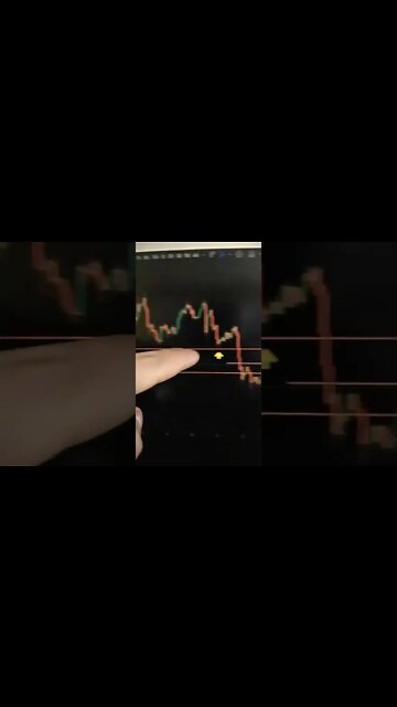 VECHAIN - Crypto #shorts