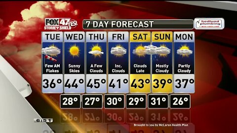 Justin Weather 11-30