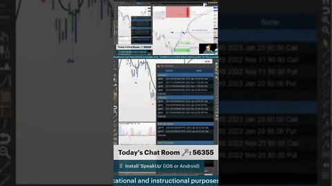 Planning and Reviewing the Trade 🔍 #tradingtime with #tradewithufos