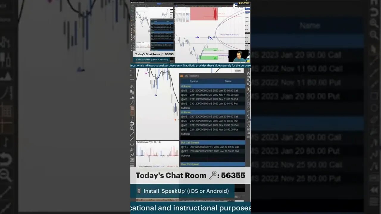 Planning and Reviewing the Trade 🔍 #tradingtime with #tradewithufos