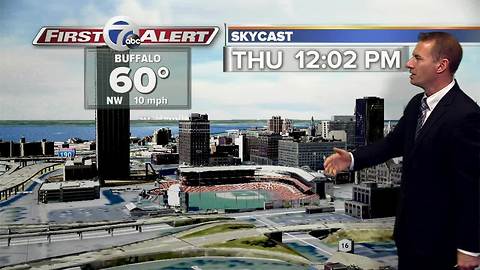 7 First Alert Forecast 09/28/17