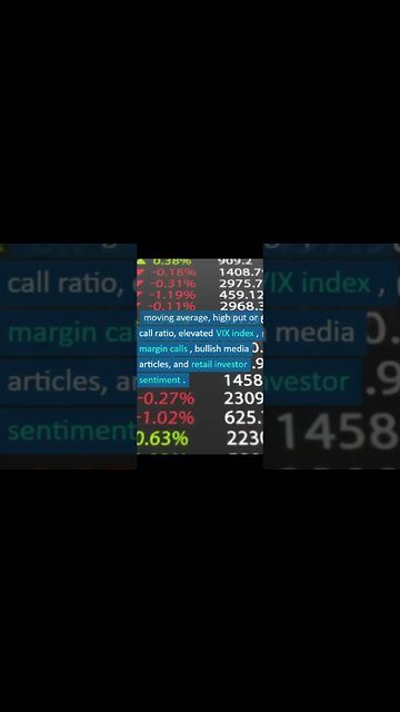 Unbelievable! This Indicator Predicts Market Crash - Prepare to Be Shocked! #shorts #bitcoin