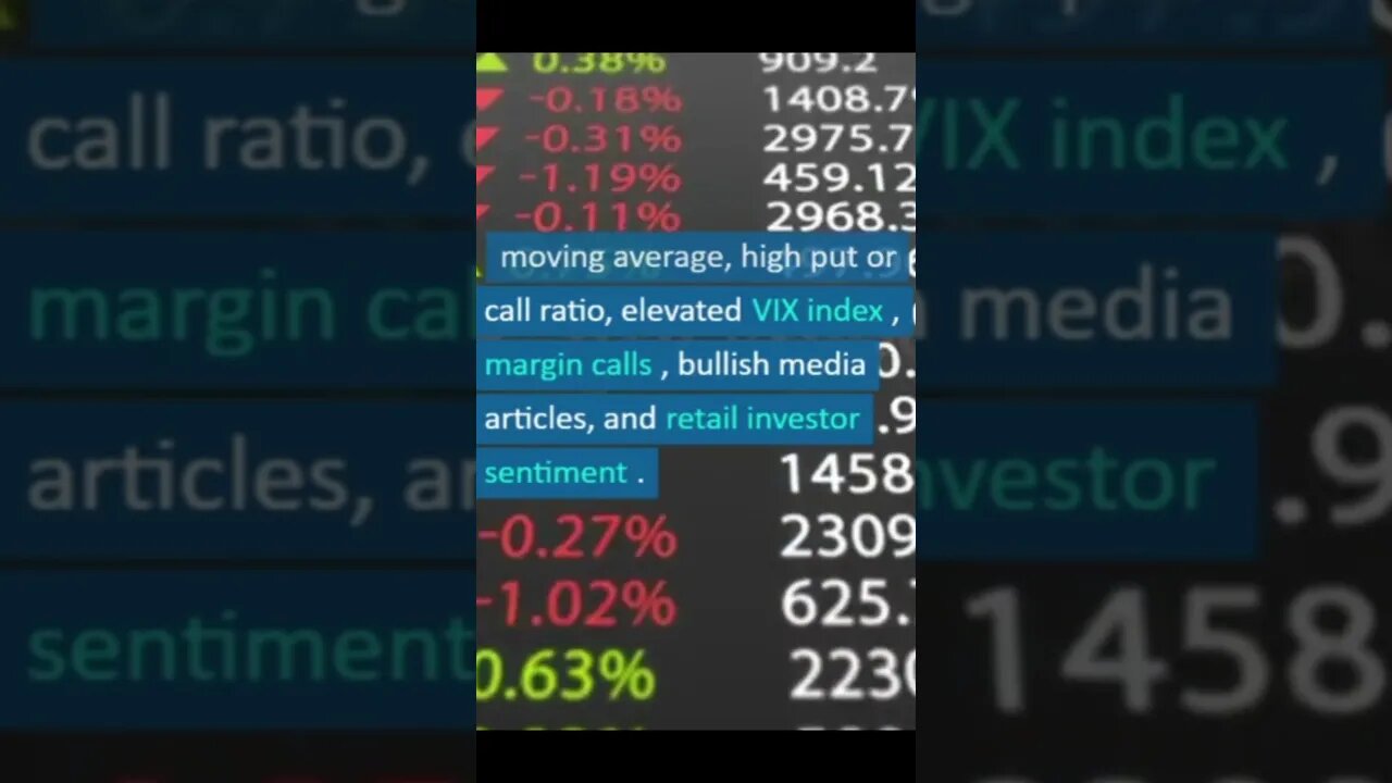 Unbelievable! This Indicator Predicts Market Crash - Prepare to Be Shocked! #shorts #bitcoin