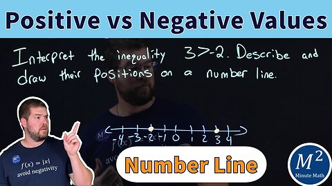 Comparing Positive and Negative Numbers Using a Number Line