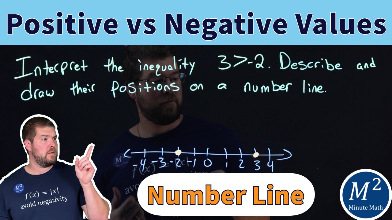 Comparing Positive and Negative Numbers Using a Number Line