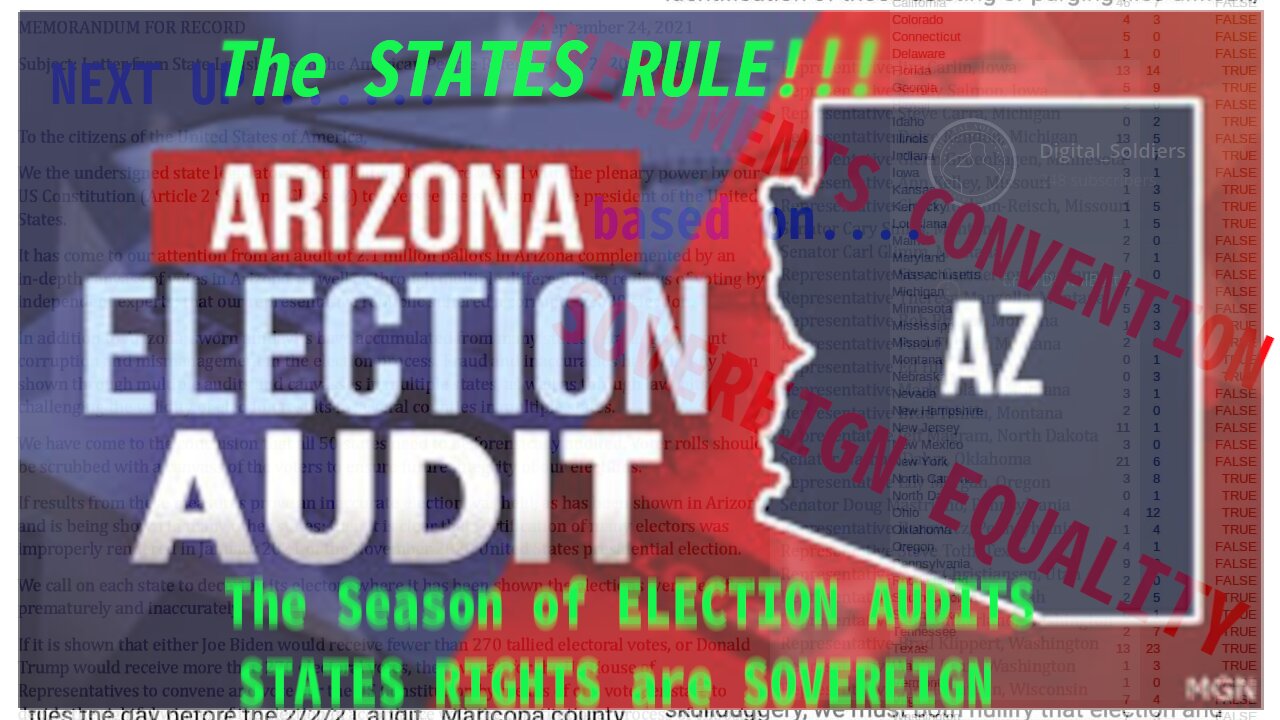 Arizona Audit Report Out!!! Weledcome to the Season of the Election Audits