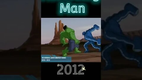 Evolution of Absorbing Man #Shorts #Evolution