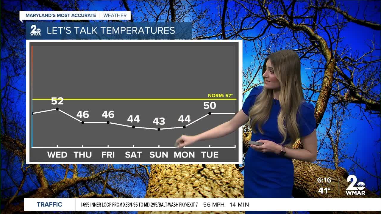 Good Morning Maryland Weather - Stevie Daniels