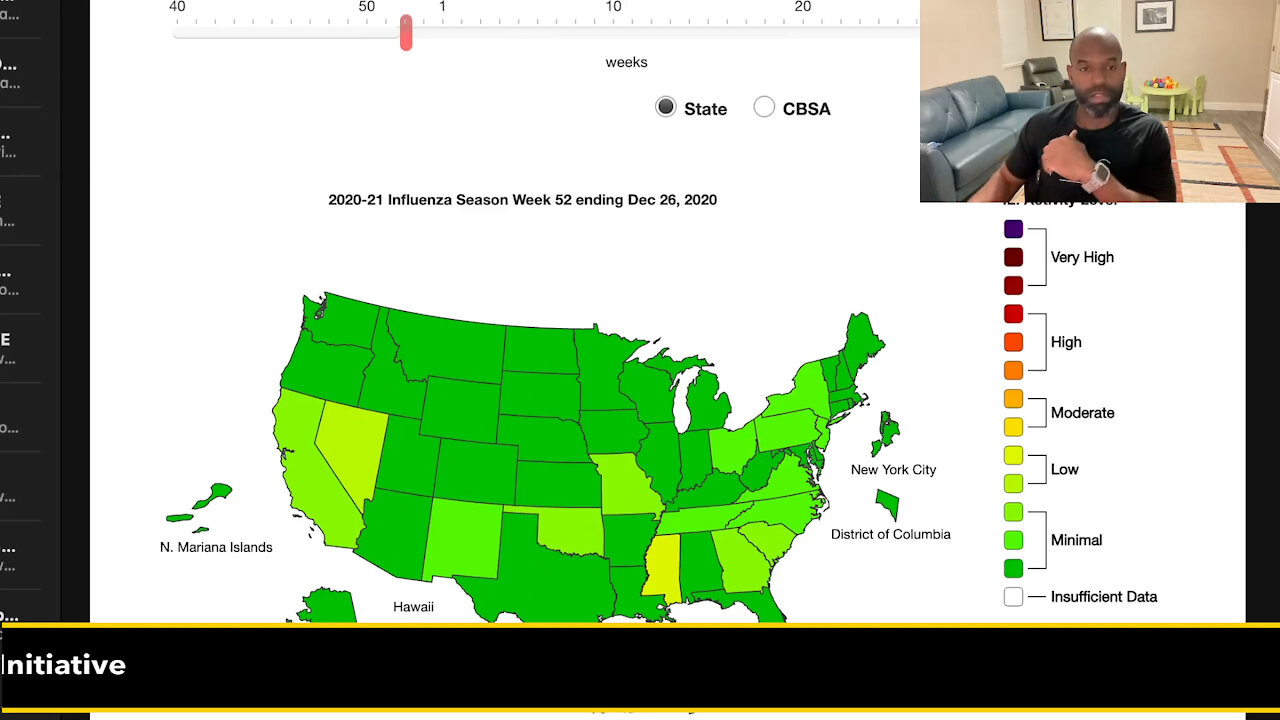 WILL THE FLU BE BACK THIS YEAR?