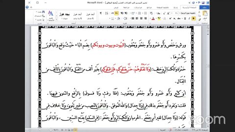 21- المجلس رقم [ 21 ] من كتاب تحبير التيسير للإمام ابن الجزري في العشر الصغرى ،