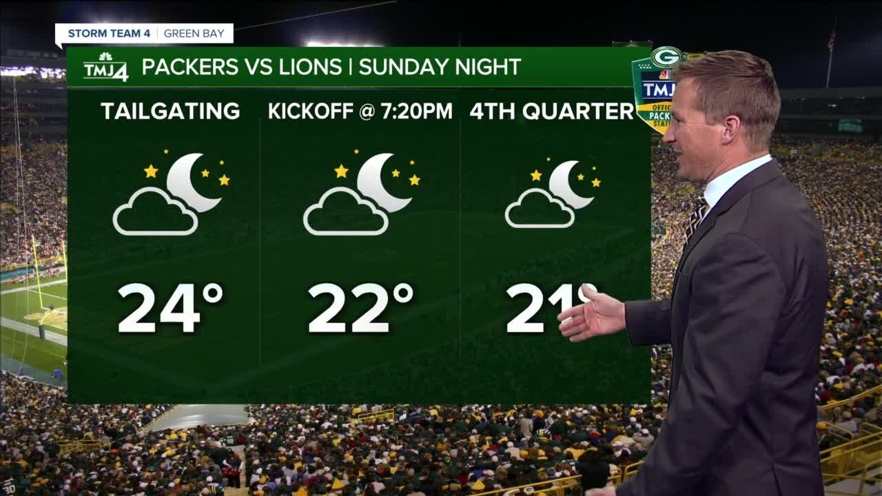 Staying mild for winter, decent weather for Packers vs Lions