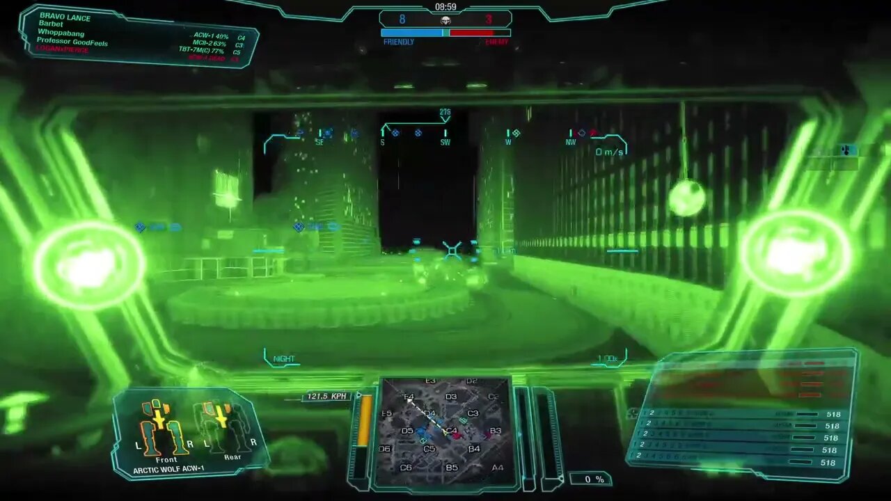 still dicking around