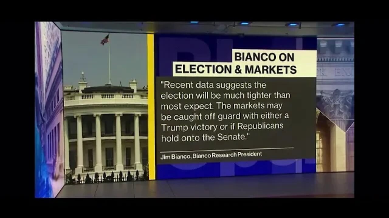 Jim Bianco on Election & Markets - Bloomberg’s “The Open” 9/3/20