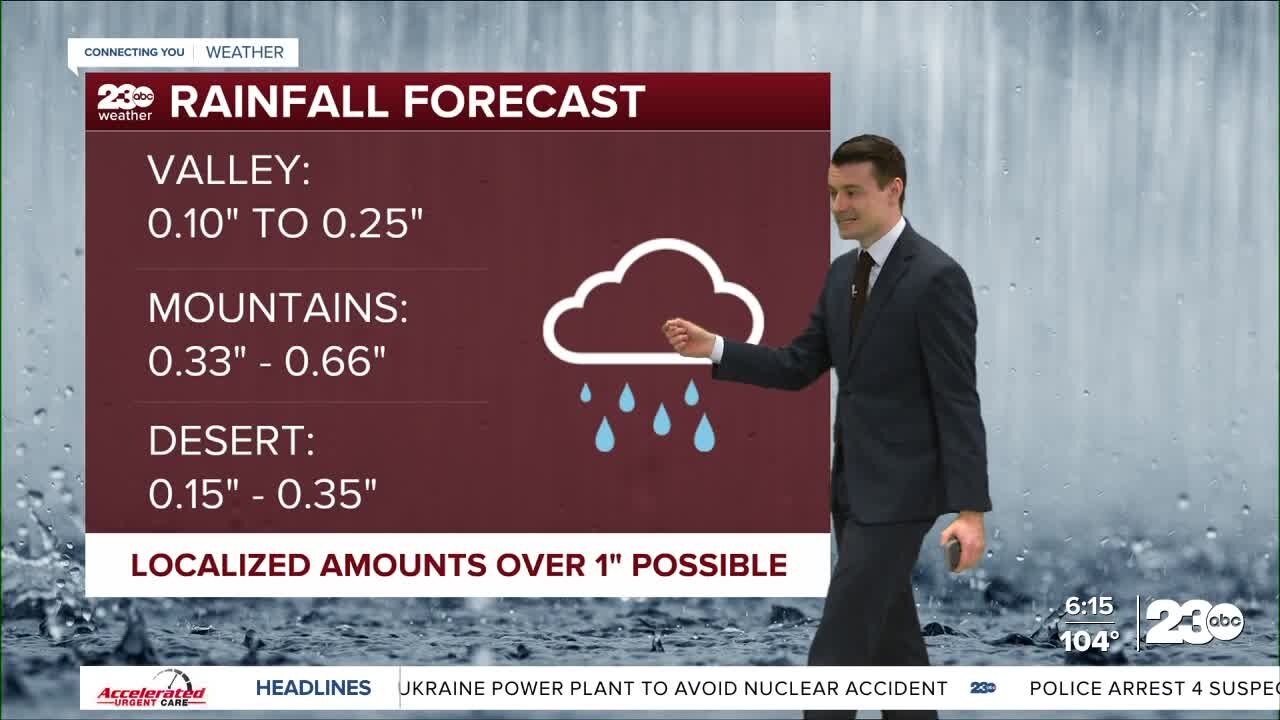 23ABC Evening weather update September 6, 2022