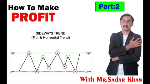 How to deal with sideway trend|trading|best strategies|profit|octafx|deriv|dmt|option|Sadar khan Tv