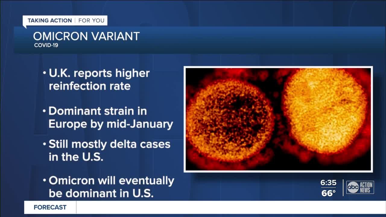 Omicron expected to become dominant COVID-19 strain in US