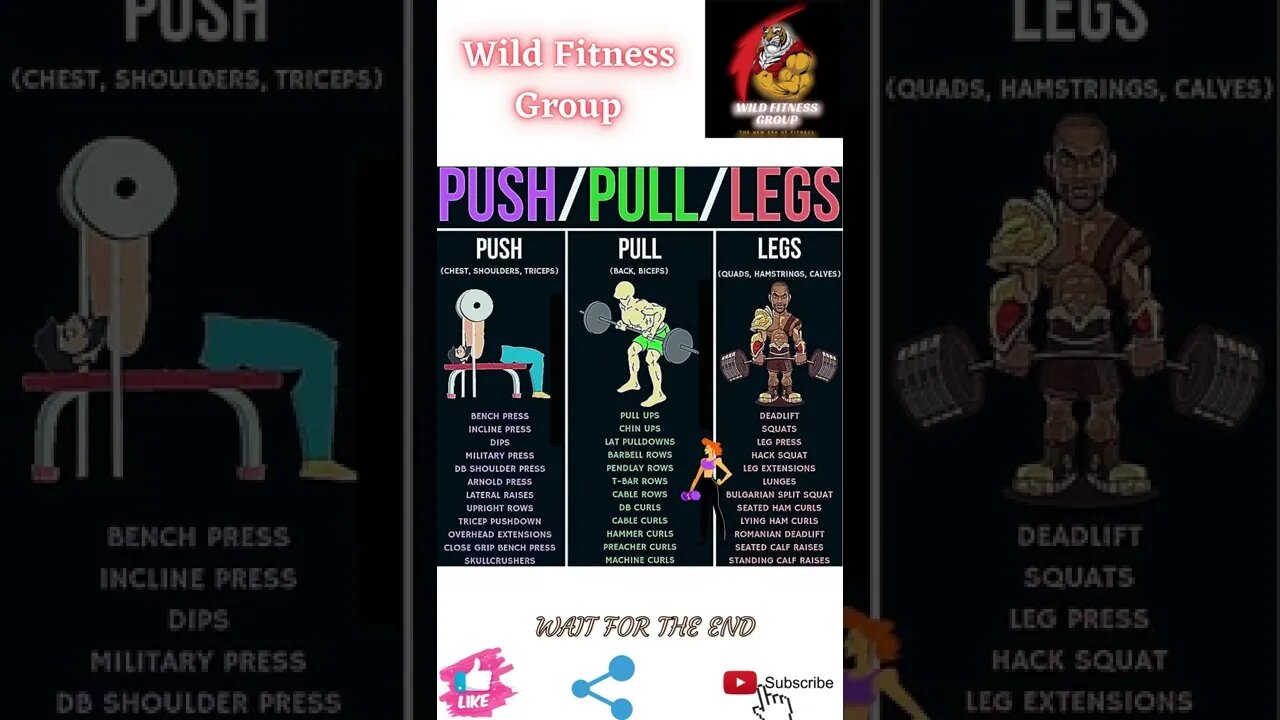 🔥Push vs pull vs legs🔥#shorts🔥#wildfitnessgroup🔥14 June 2022🔥