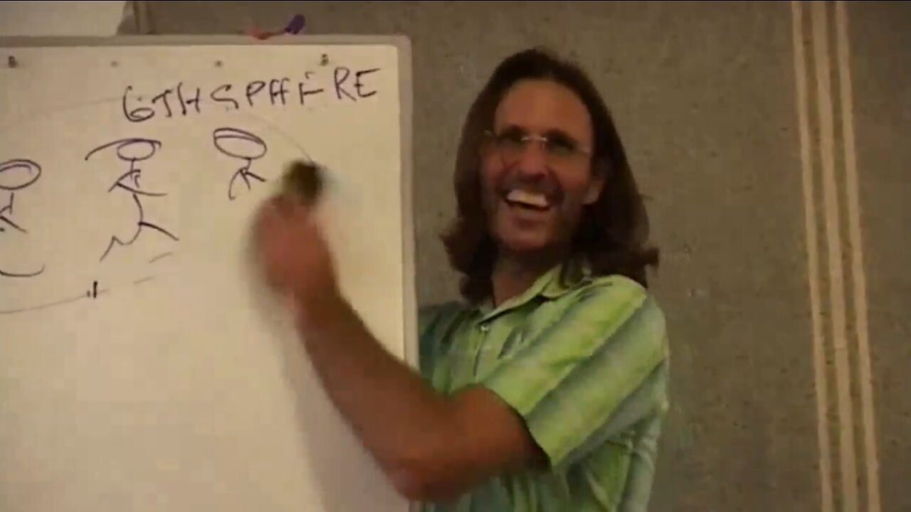 Is Your Reincarnation Connected to the End of the World? What Can Be Done