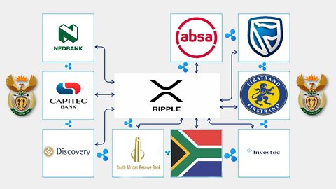 South Africa's Largest"s Banks Jump Ship To Ripple/XRP