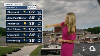 Heat fueling afternoon and evening storms