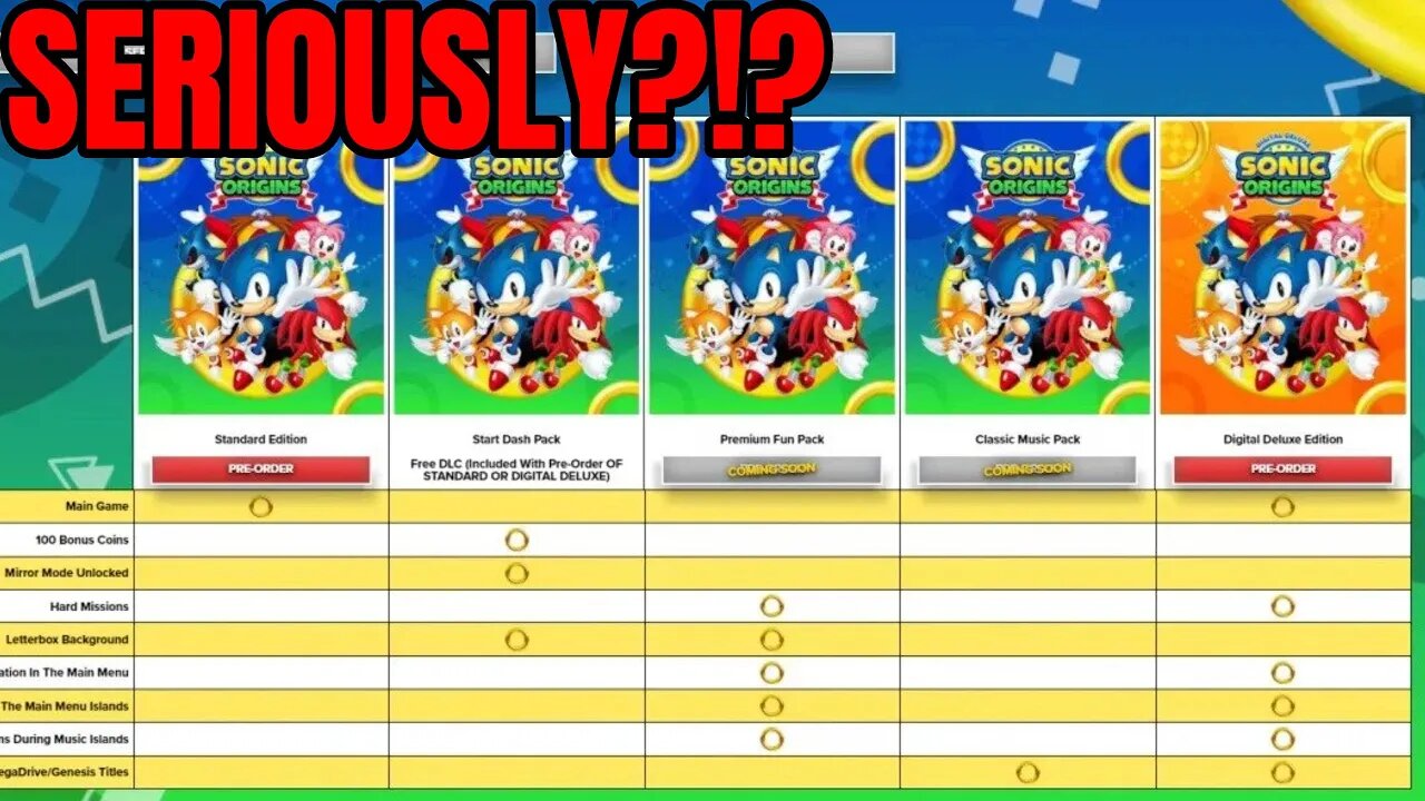 Sonic Origins PREORDERS/Editions ARE A DISASTER - I Thought We Were Past This