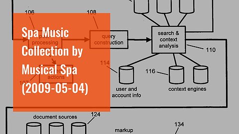 Spa Music Collection by Musical Spa (2009-05-04)