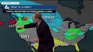 What is La Nina ?