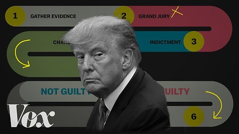 The Trump investigations you should actually care about