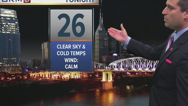 Henry's Evening Forecast: Sunday, November 20, 2016