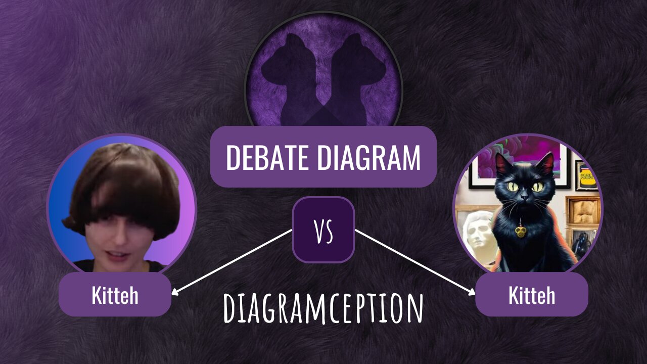 Diagramming Debate Diagram