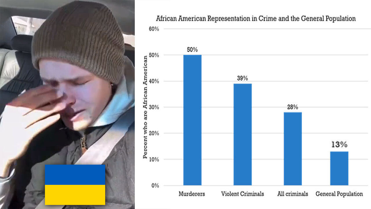 Ukrainian Refugee in America learns that Blacks are far more Criminally Inclined than Whites! 💻🤏🏿