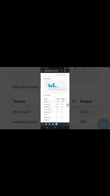 How To Get Free Leads 2022 | Leadsleap Review