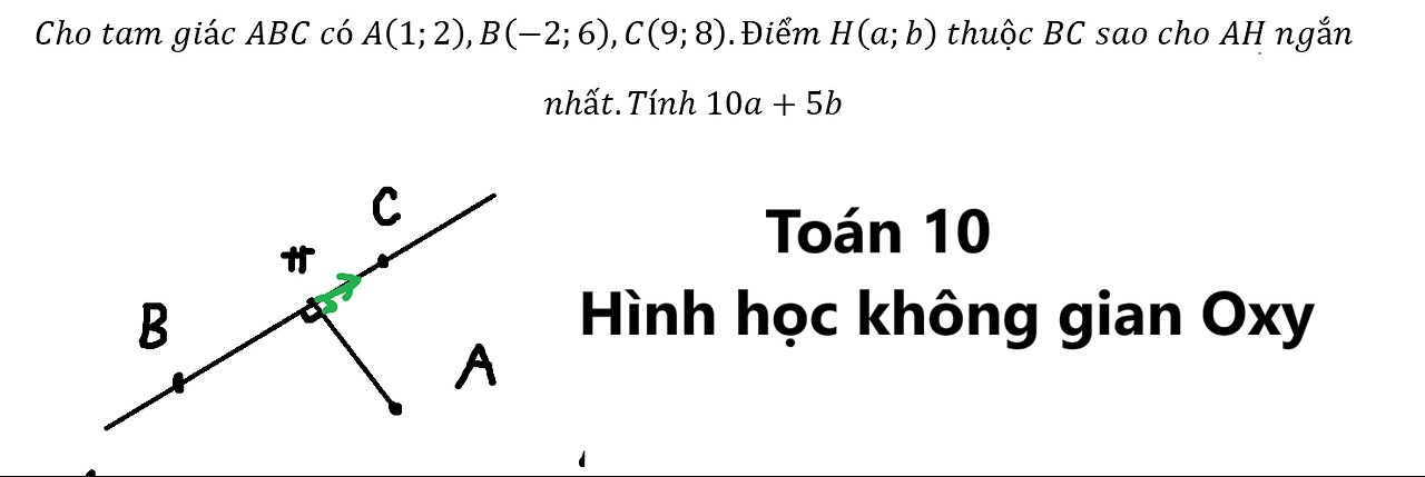 Cho tam giác ABC có A(1;2),B(-2;6),C(9;8).Điểm H(a;b) thuộc BC sao cho AH ngắn