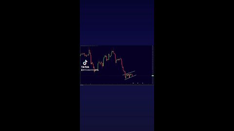 #Bitcoin Bear Flag!🚨