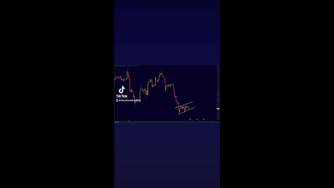 #Bitcoin Bear Flag!🚨